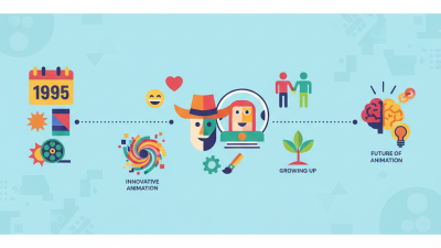 When Did Toy Story Come Out and What Made It Iconic?