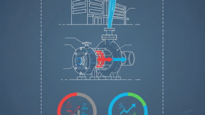Why Do You Need a Single Stage Fire Pump for Your Facility?
