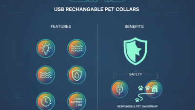 2026 Best USB Rechargeable Pet Collar Features and Benefits?