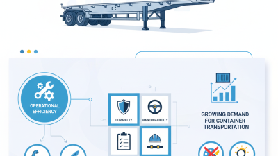2026 Best Skeletal Container Trailer Options for Hauling?