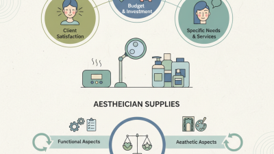 How to Choose the Best Aesthetician Supplies for Your Business?