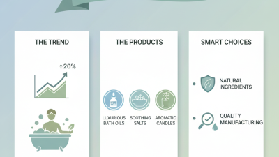 What Are the Best Spa Quality Bath Products for Home Use