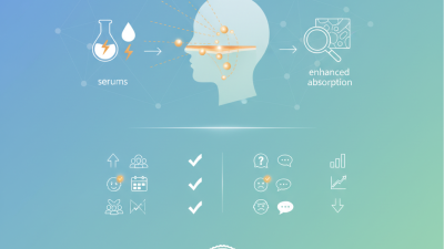 What is Iontophoresis Beauty Device and How Does it Work?