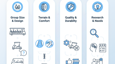 How to Choose the Best Zoo Shuttle Cart for Your Needs?