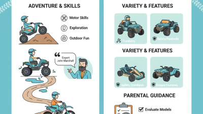 Top 10 Kids Electric Off Roaders You Should Know About?