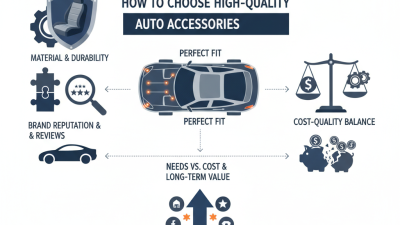 Best Tips for Choosing High Quality Auto Accessories?