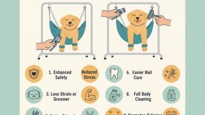 Top 10 Benefits of Using a Grooming Hammock For Dogs?