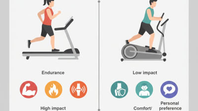 How to choose a treadmill or elliptical for weight loss?