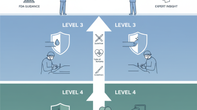 Top 5 Tips for Choosing Level 3 vs Level 4 Surgical Gowns?