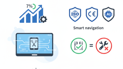 Best Hip Instrument Set to Find at 139th Canton Fair?