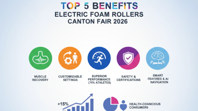 Top 5 Benefits of Electric Foam Rollers at Canton Fair 2026?