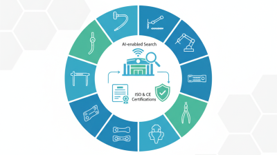 Top 10 Acetabulum Reamer and Shaft Suppliers at Canton Fair?