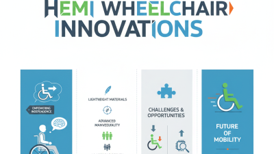 Top Hemi Wheelchair Innovations at 139th Canton Fair?