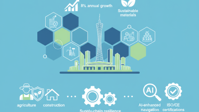 Why Bulk Insect Mesh Procurement is Essential at 2026 Canton Fair?