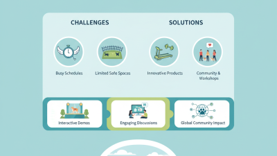 How to Promote Healthy Pet Exercise at 2026 Canton Fair?