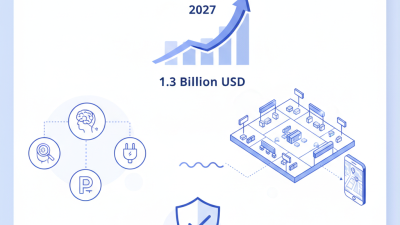 Top 5 USB Facial Massagers to Discover at 2026 Canton Fair?