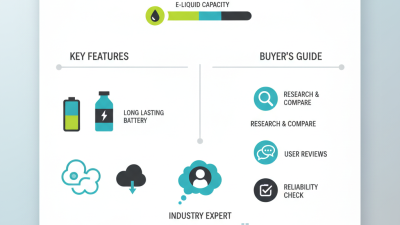 Top 10 Long Lasting Disposable Vape Options for Buyers