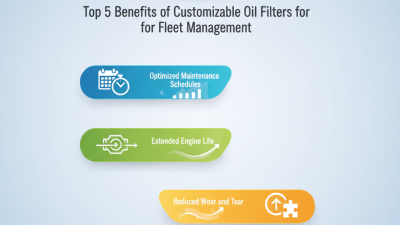Top 5 Benefits of Customizable Oil Filters for Fleet Management?