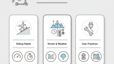 Why is My Electric Scooter Battery Draining So Fast in 2026?