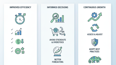 Why Effective Inventory Management Systems Are Essential for Buyers?