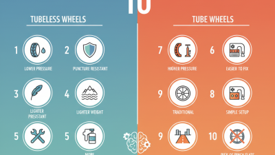 China Top 10 Tips for Choosing Tube vs Tubeless Wheels?