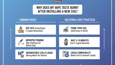 Why Does My Vape Taste Burnt After Installing a New Coil?
