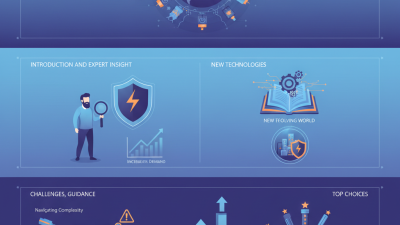 Top 10 High Voltage Fuses for Global Buyers in 2026?