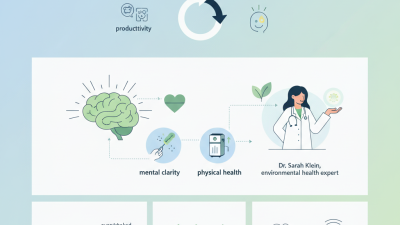 Best Tips to Maintain a Clean Room Environment in 2026?
