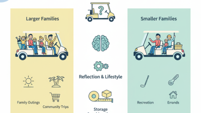 What Size Golf Cart Do I Need for My Family in 2026?