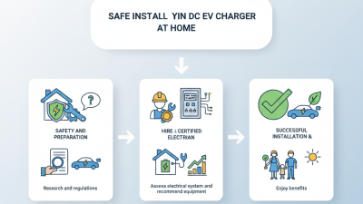 How to Safely Install a DC EV Charger at Home?
