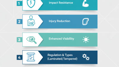 Top 5 Safety Standards for Bus Glass in Europe Explained?