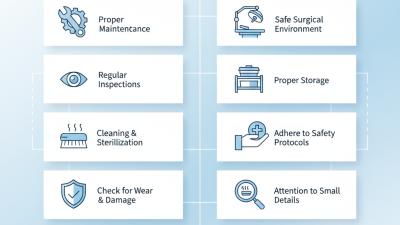 Top 10 Tips for Safe Use of Orthopedic Power Tools?