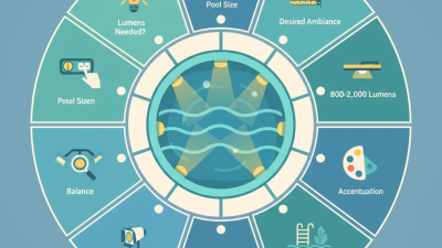 China Top 10 Tips for Backyard Pool Lighting Lumens Needed?