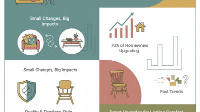 Affordable Furniture Upgrades Every Homeowner Should Consider?