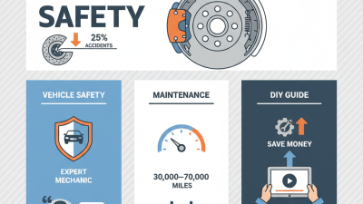 2026 Best Guide on How to Change Brake Shoes for Drum Brakes?