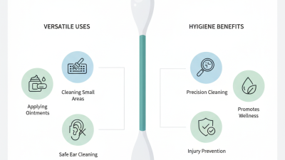 Top Benefits of Adult Cotton Swabs for Daily Hygiene?