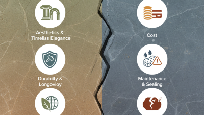 What Are the Pros and Cons of Using Natural Stone?