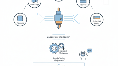What are the best settings for pneumatic knife cutting machines?