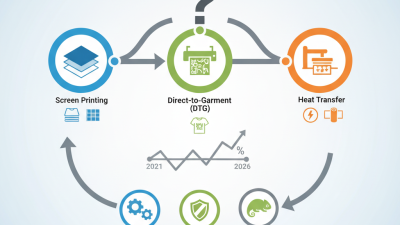 2026 How to Choose the Best Printing Method for Clothing?