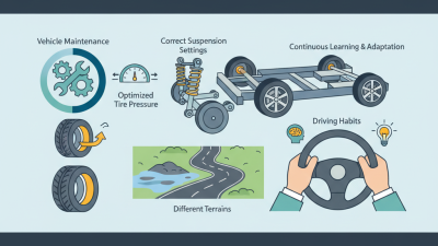 How to Enhance Driving Stability for Better Performance?