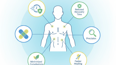 Benefits of Minimally Invasive Surgery for Global Buyers?