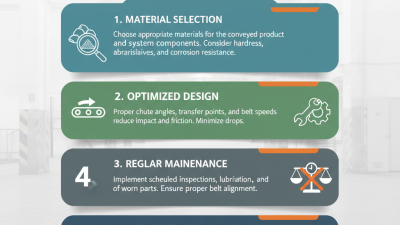 Top 5 Ways to Minimize Material Wear in Industrial Conveying