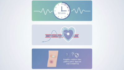 Best 5 Things to Expect During a Cardiac Catheterization Procedure?