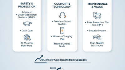 Essential Upgrades Every New Car Owner Should Consider?