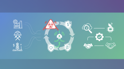 Why is Chemical Gas Monitoring Essential for Global Industries?