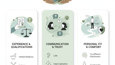 How to Choose the Best TCM Practitioner for Your Needs?