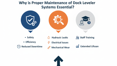 Why is Proper Maintenance of Dock Leveler Systems Essential?