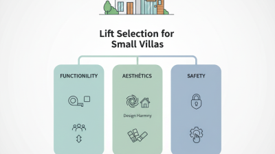 2026 Best Tips for Choosing the Right Lift for Small Villas?