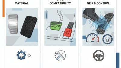 How to Choose the Best Car Pedal Covers for Your Vehicle?