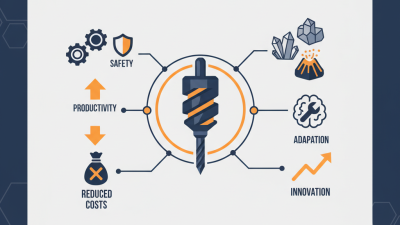 Top 10 Hard Rock Drills for Efficient Mining Operations?